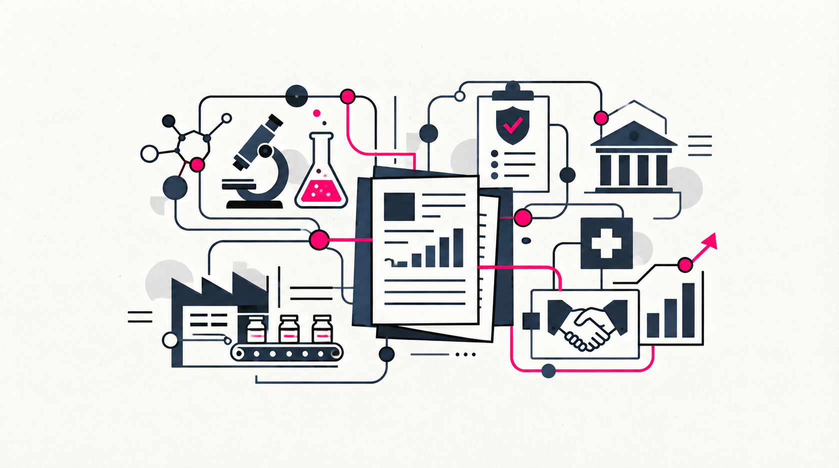 Connected research, regulation, manufacturing and partnership system for China healthcare and life sciences